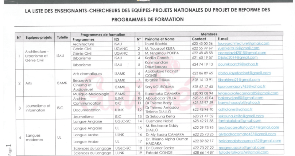 Capture_liste_enseignant_chercheur